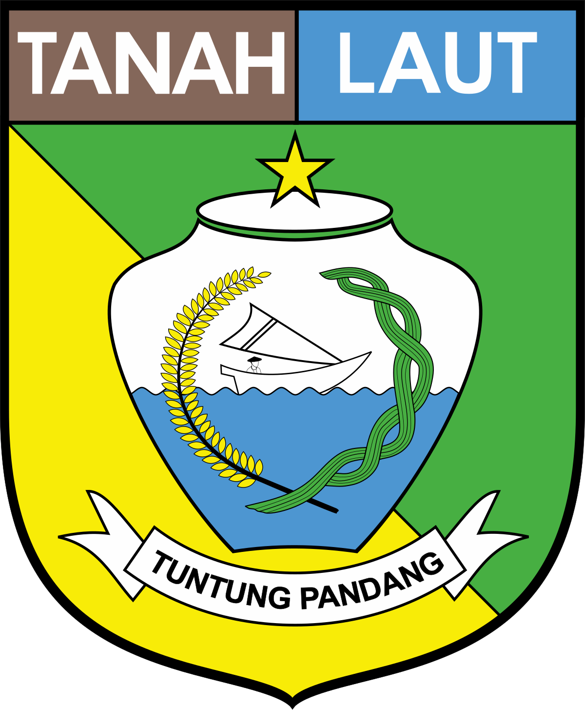 Pemkab Tanah Laut